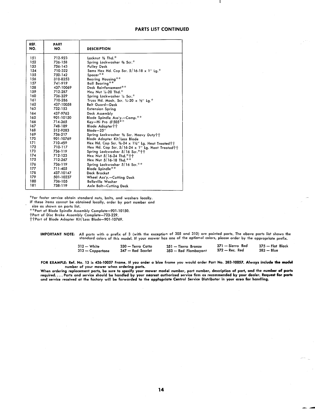 MTD 131-412 manual 