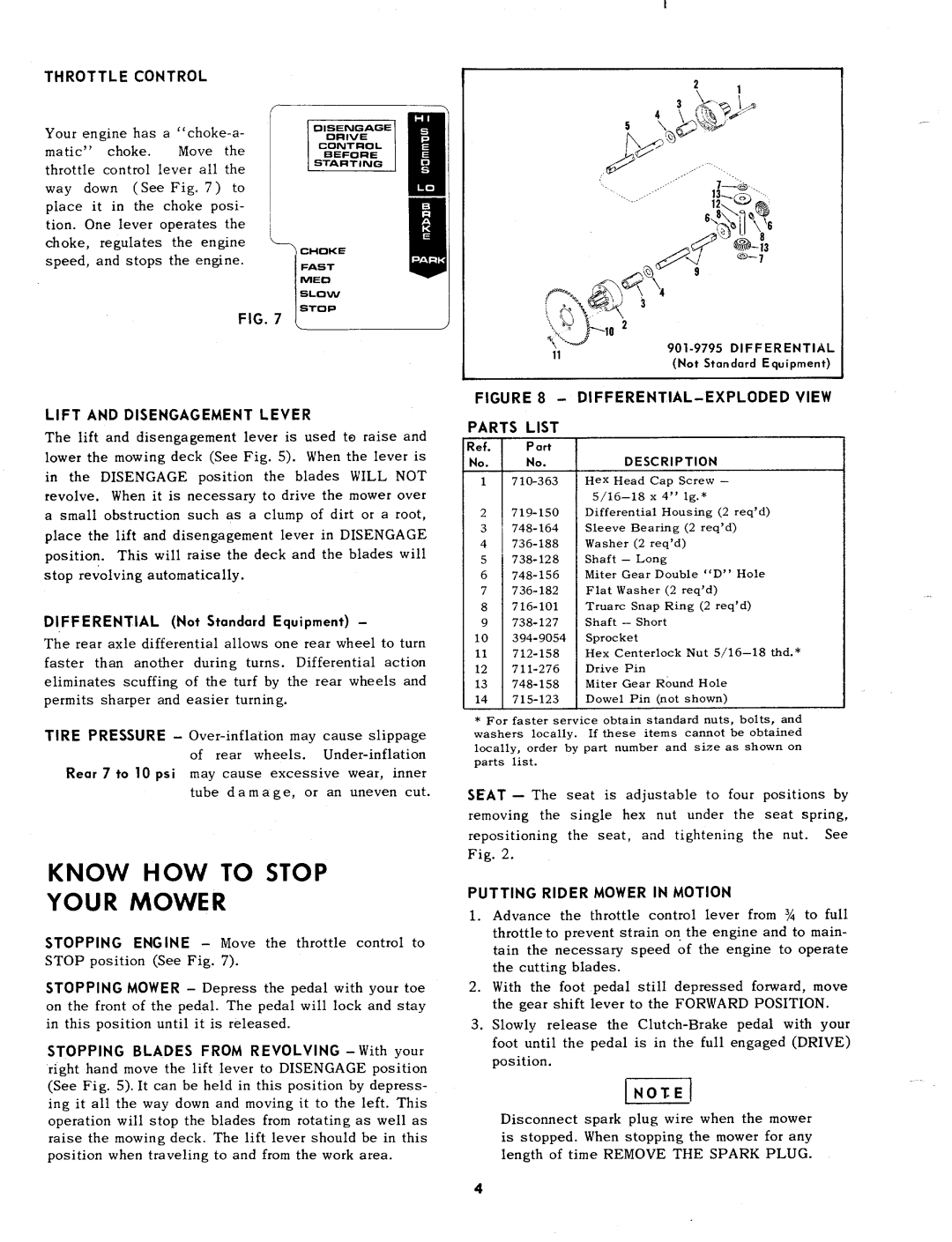 MTD 131-412 manual 