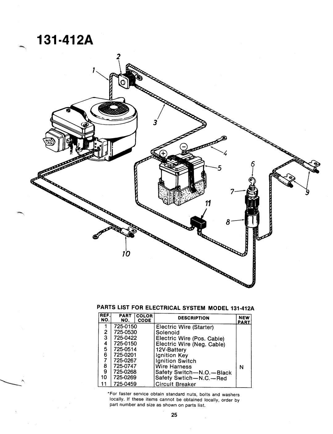 MTD 131-412A manual 