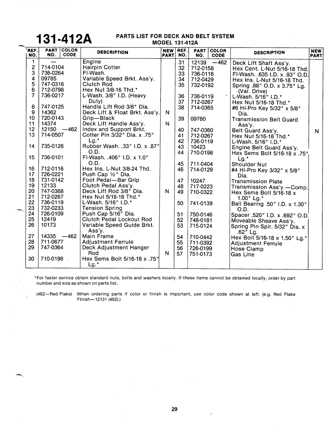 MTD 131-412A manual 