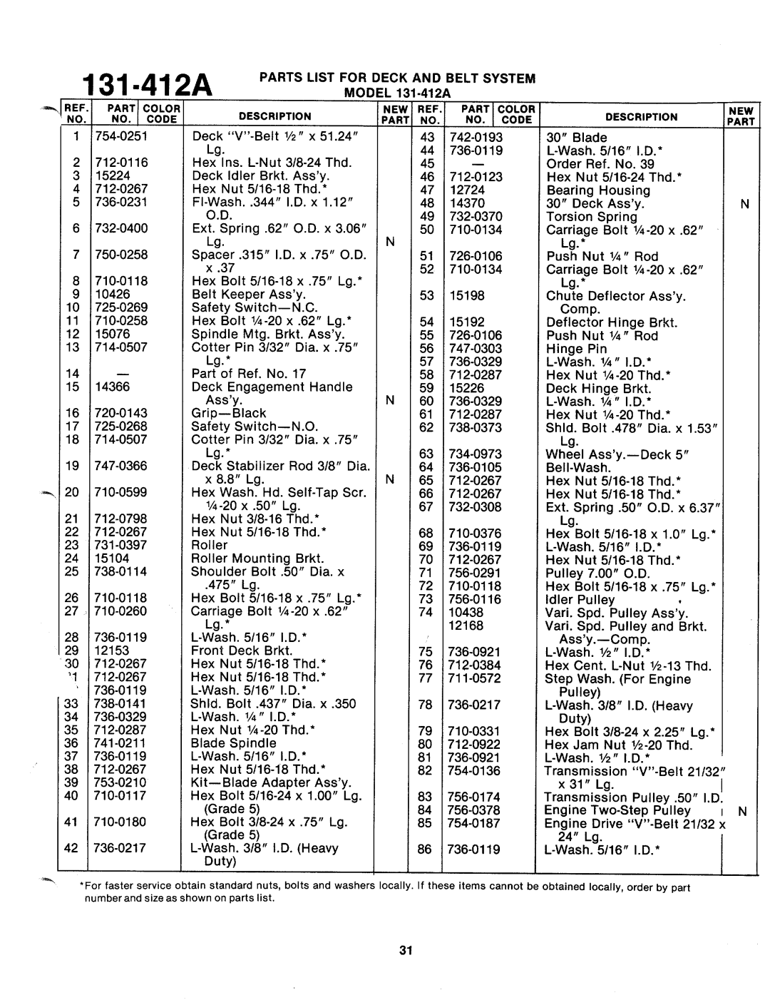 MTD 131-412A manual 