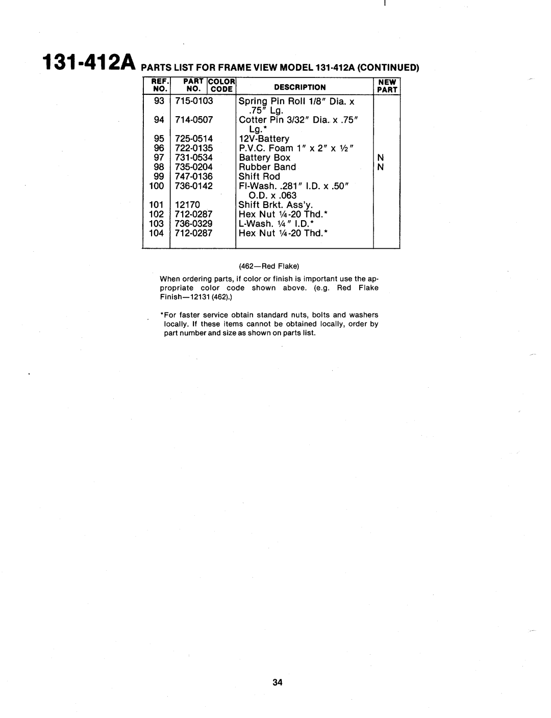 MTD 131-412A manual 