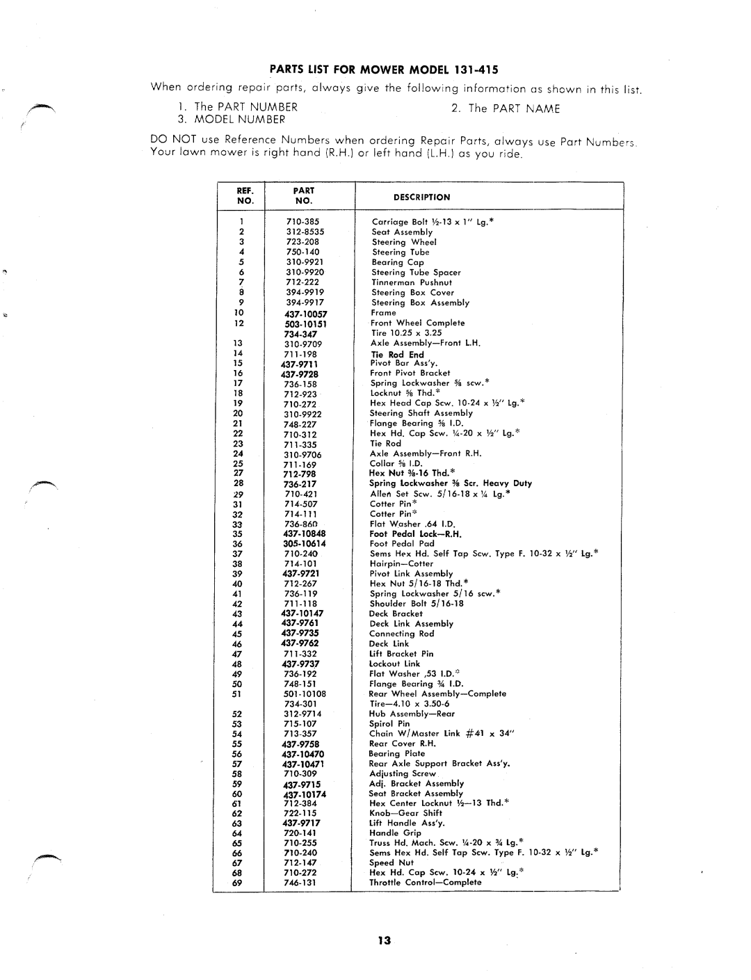 MTD 131-415 manual 