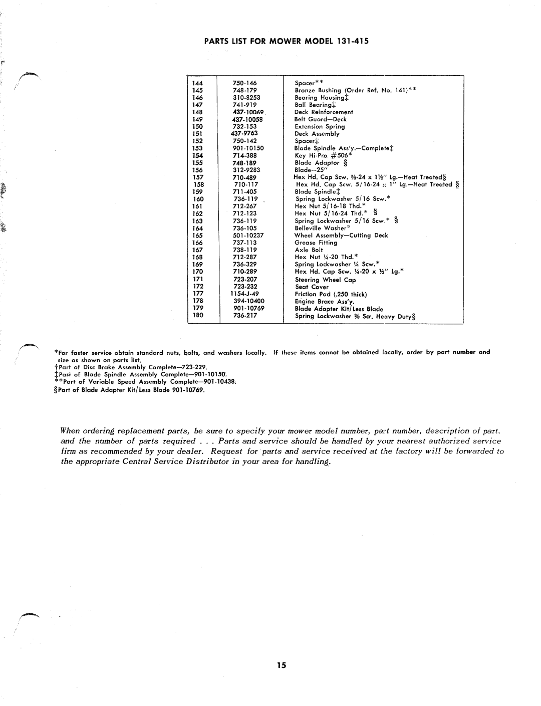 MTD 131-415 manual 