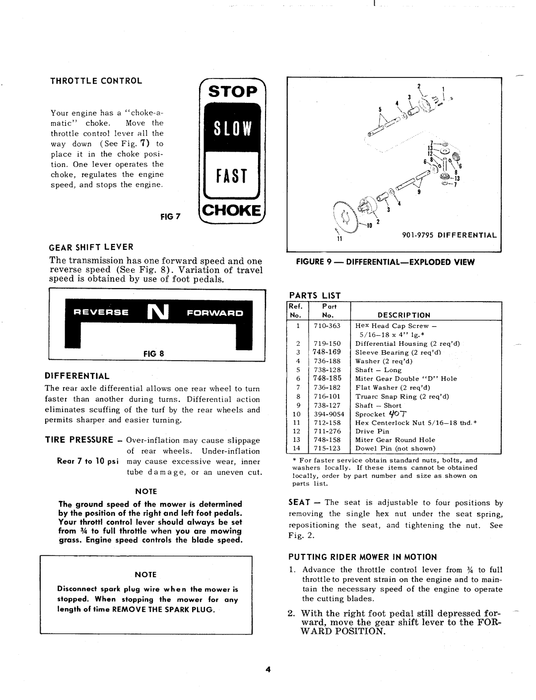 MTD 131-415 manual 