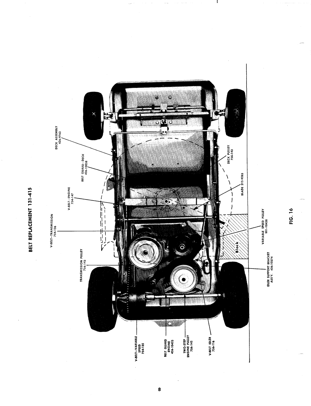 MTD 131-415 manual 