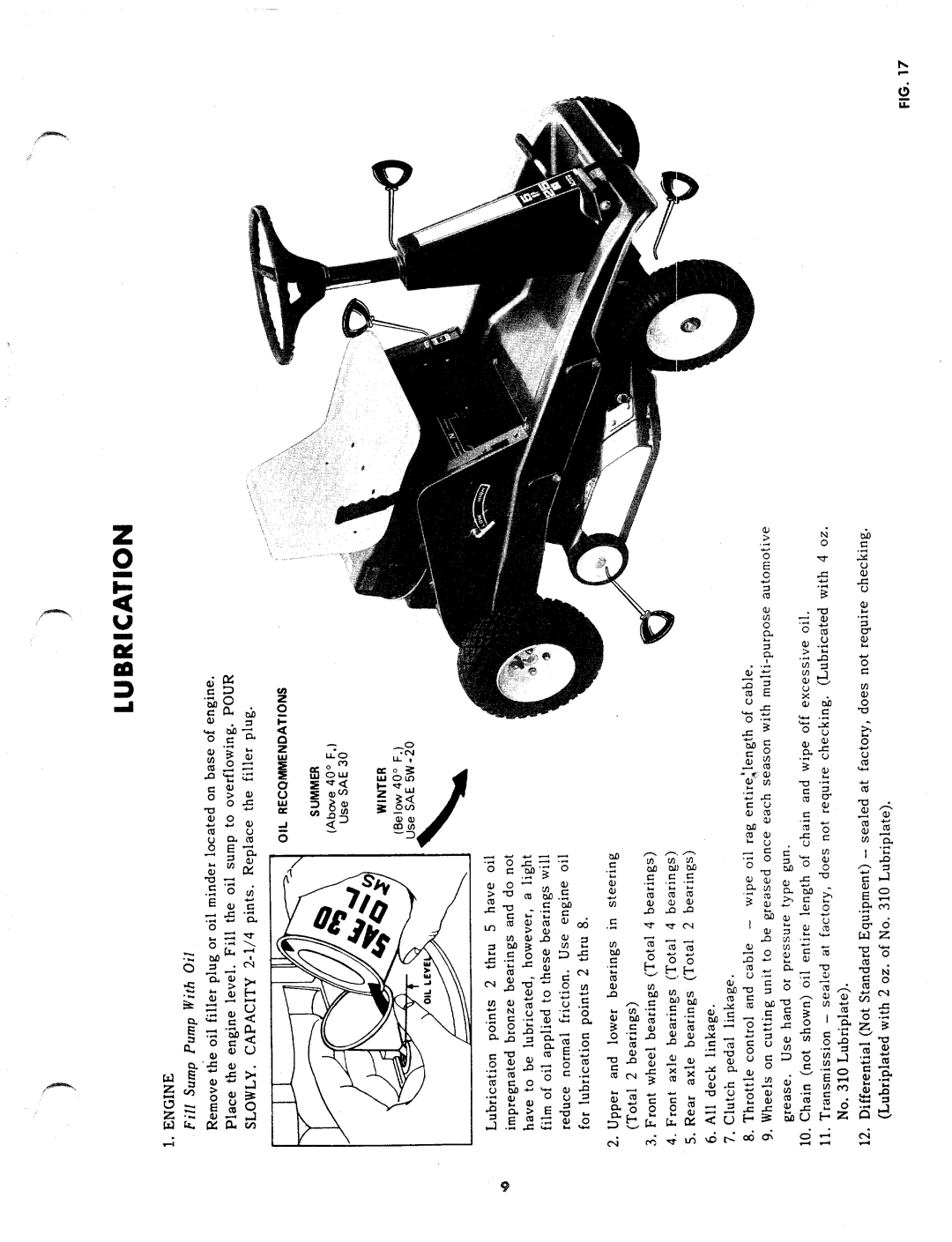 MTD 131-415 manual 