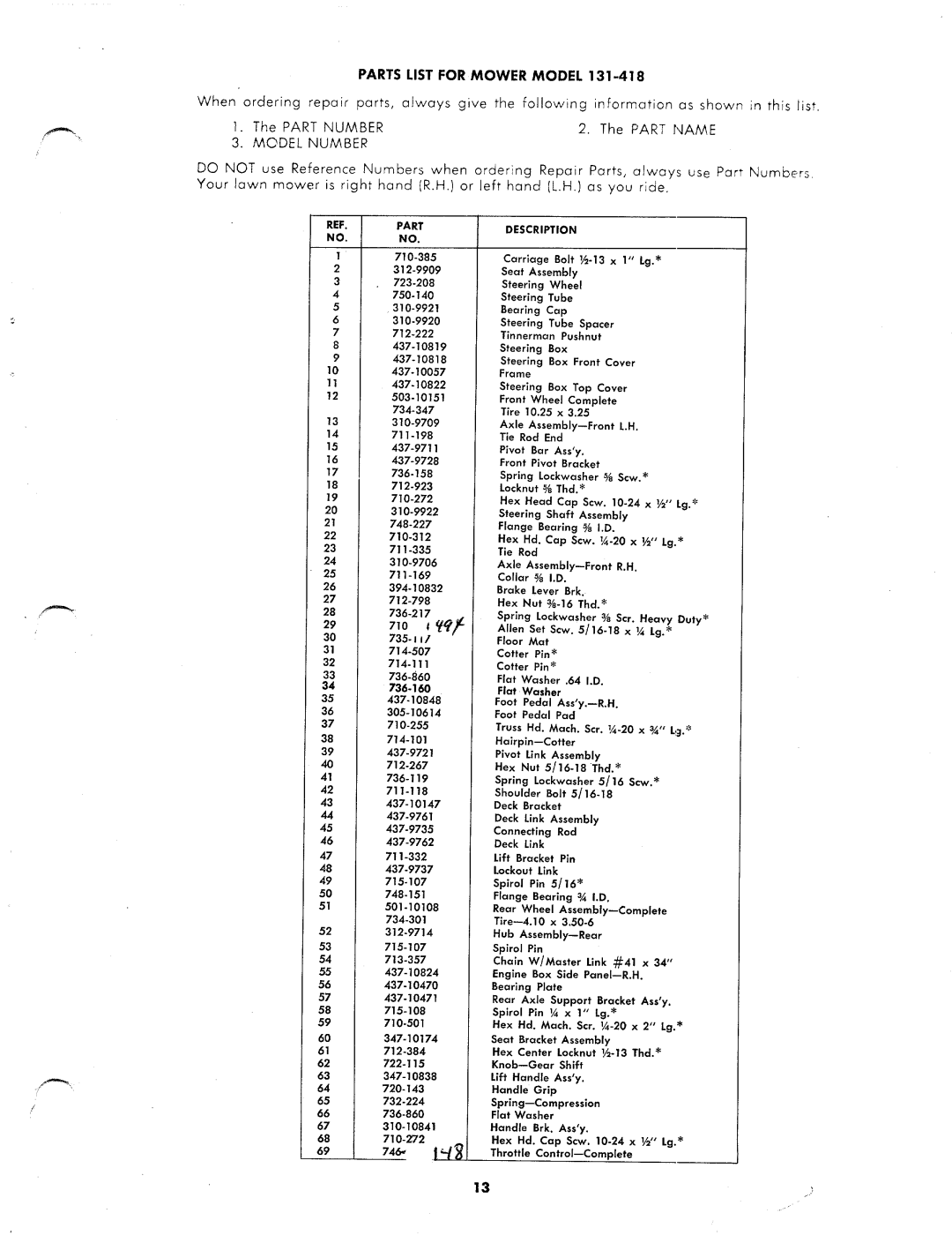 MTD 131-418 manual 