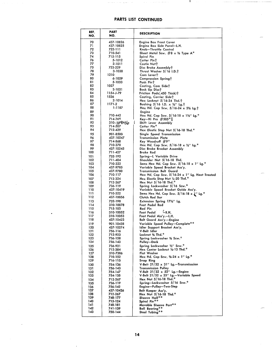 MTD 131-418 manual 