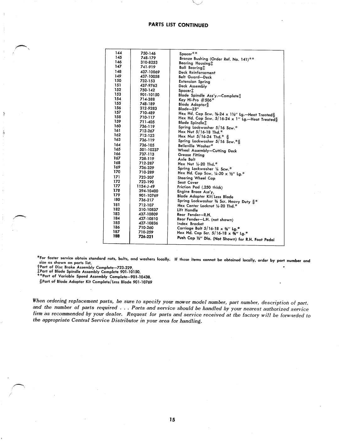 MTD 131-418 manual 