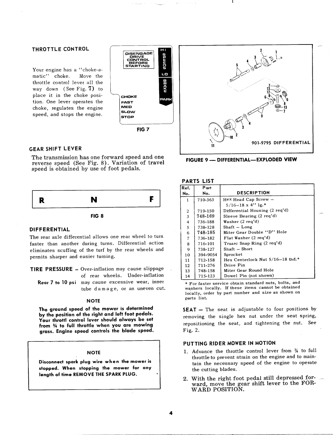 MTD 131-418 manual 