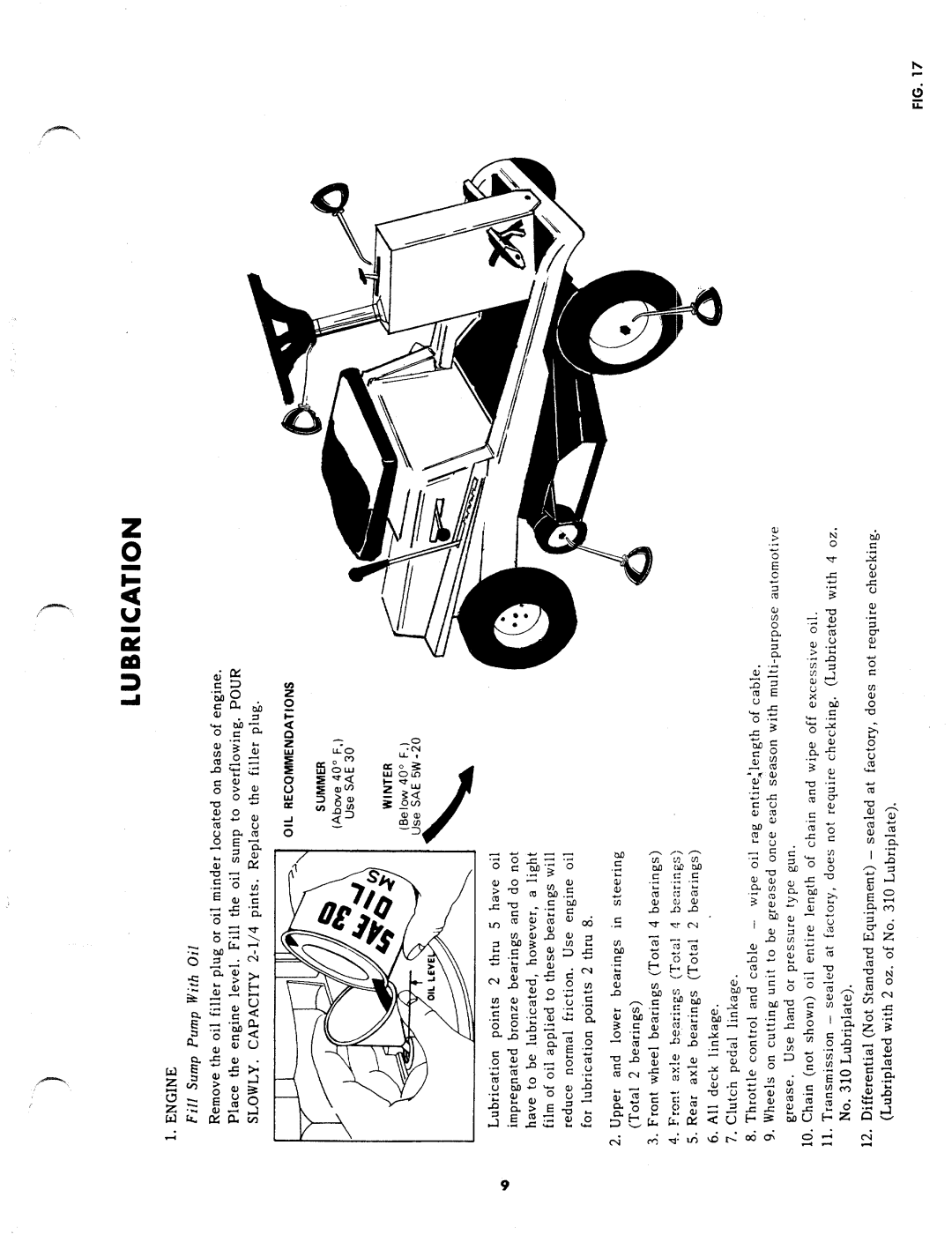 MTD 131-418 manual 