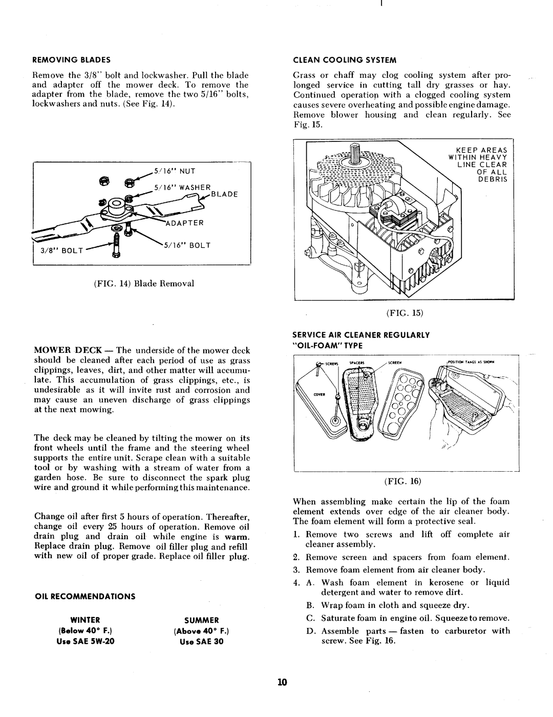 MTD 131-430, 131-420 manual 