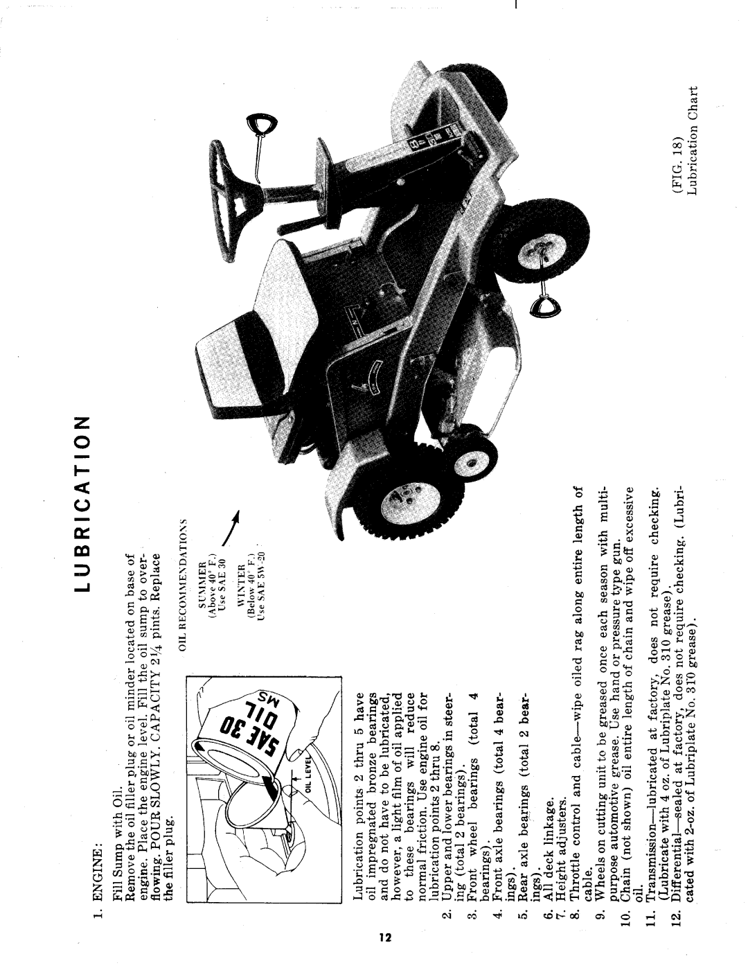 MTD 131-430, 131-420 manual 