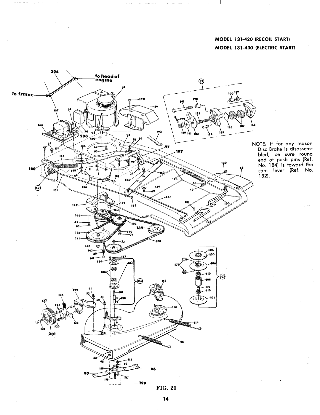 MTD 131-430, 131-420 manual 