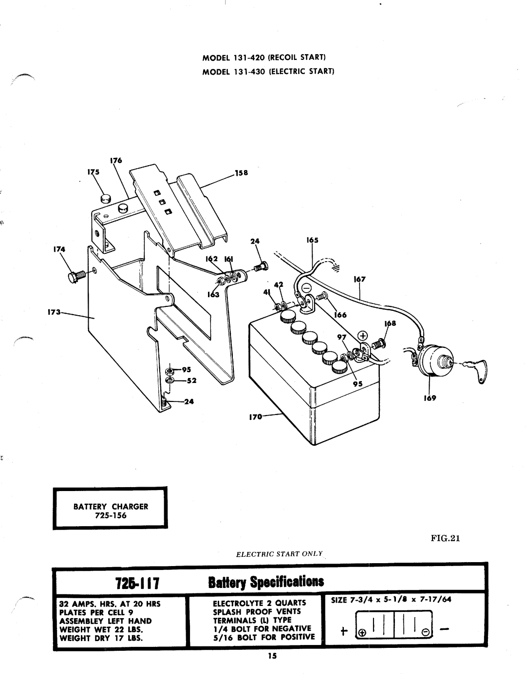 MTD 131-420, 131-430 manual 