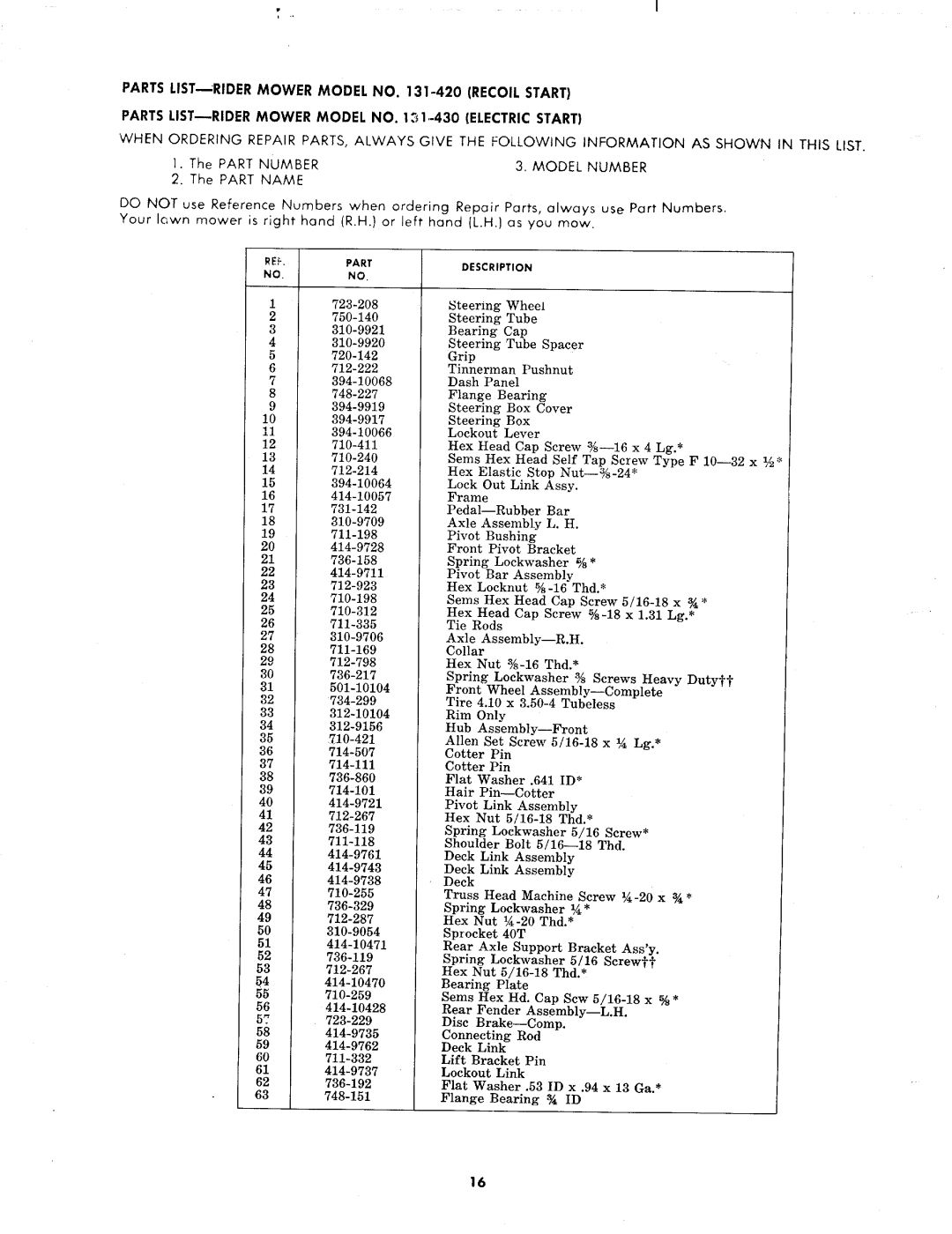 MTD 131-430, 131-420 manual 