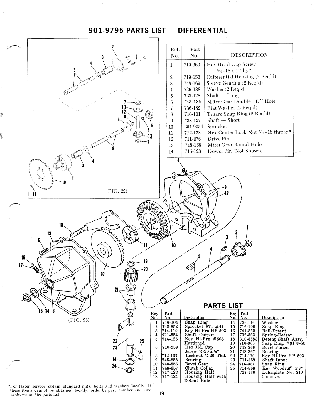 MTD 131-420, 131-430 manual 