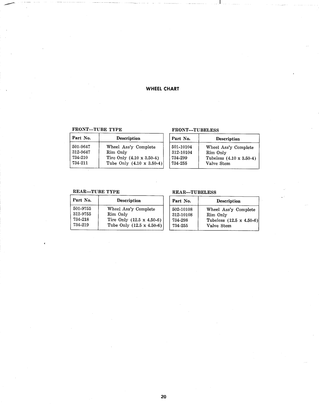 MTD 131-430, 131-420 manual 