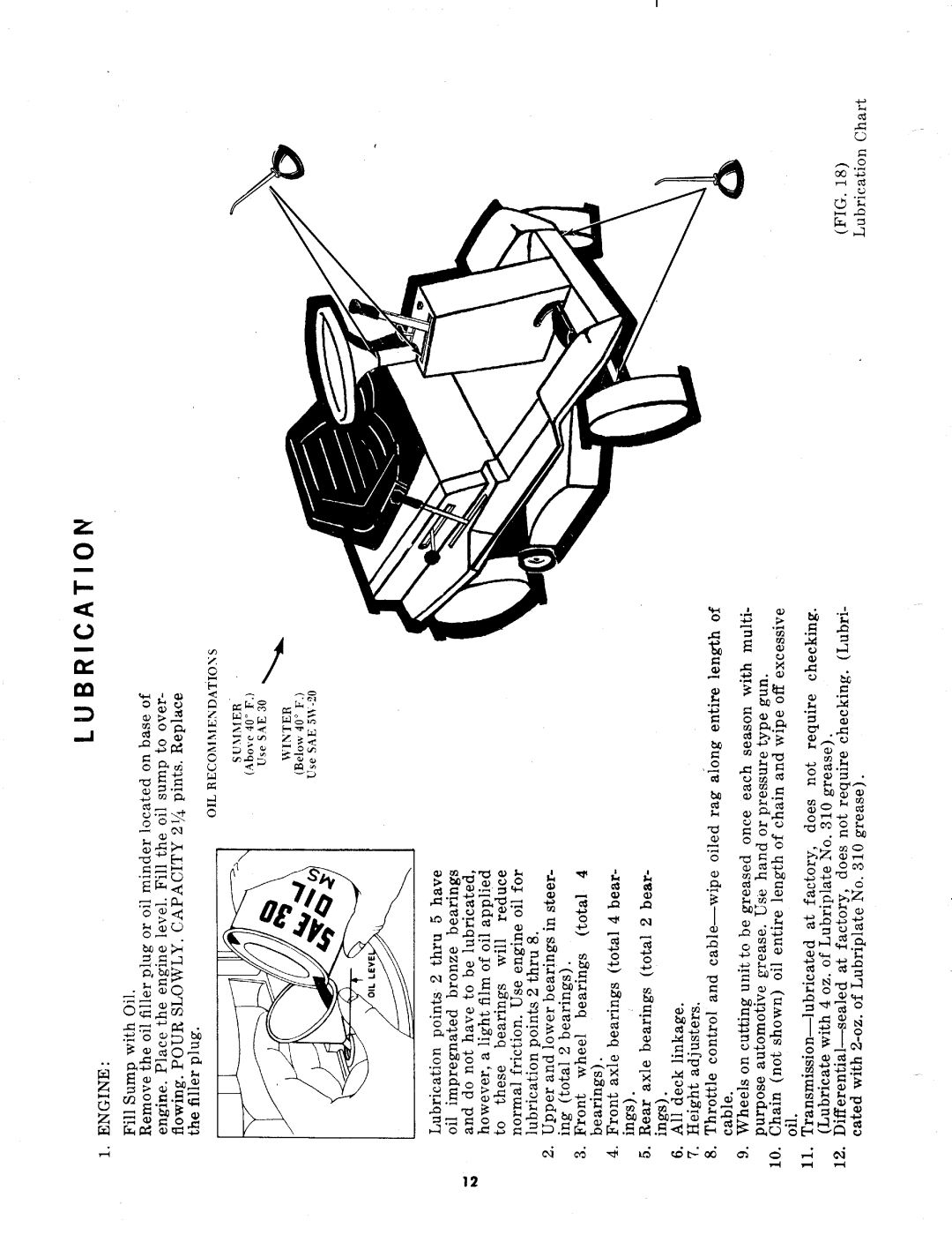 MTD 131-435, 131-425 manual 