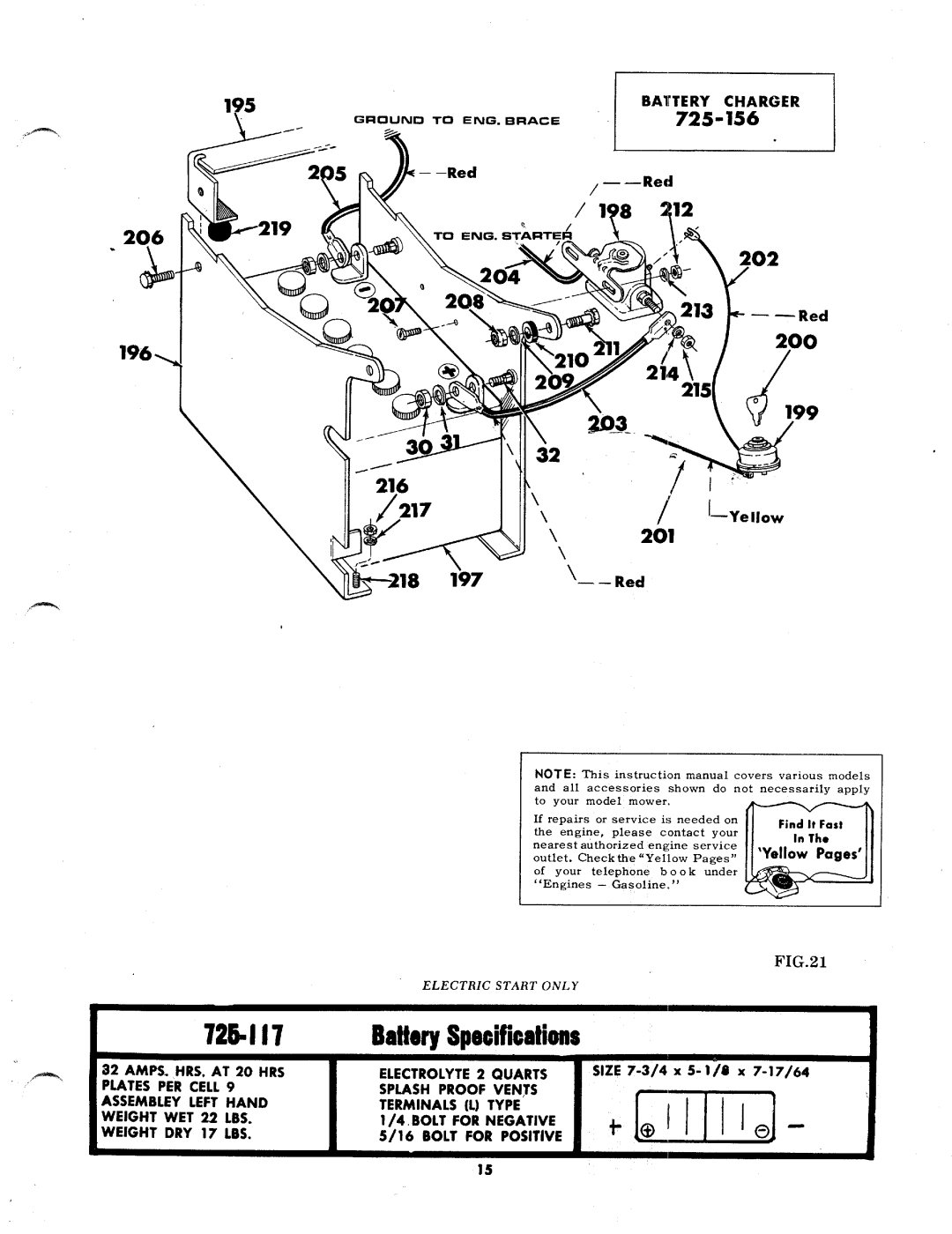 MTD 131-425, 131-435 manual 