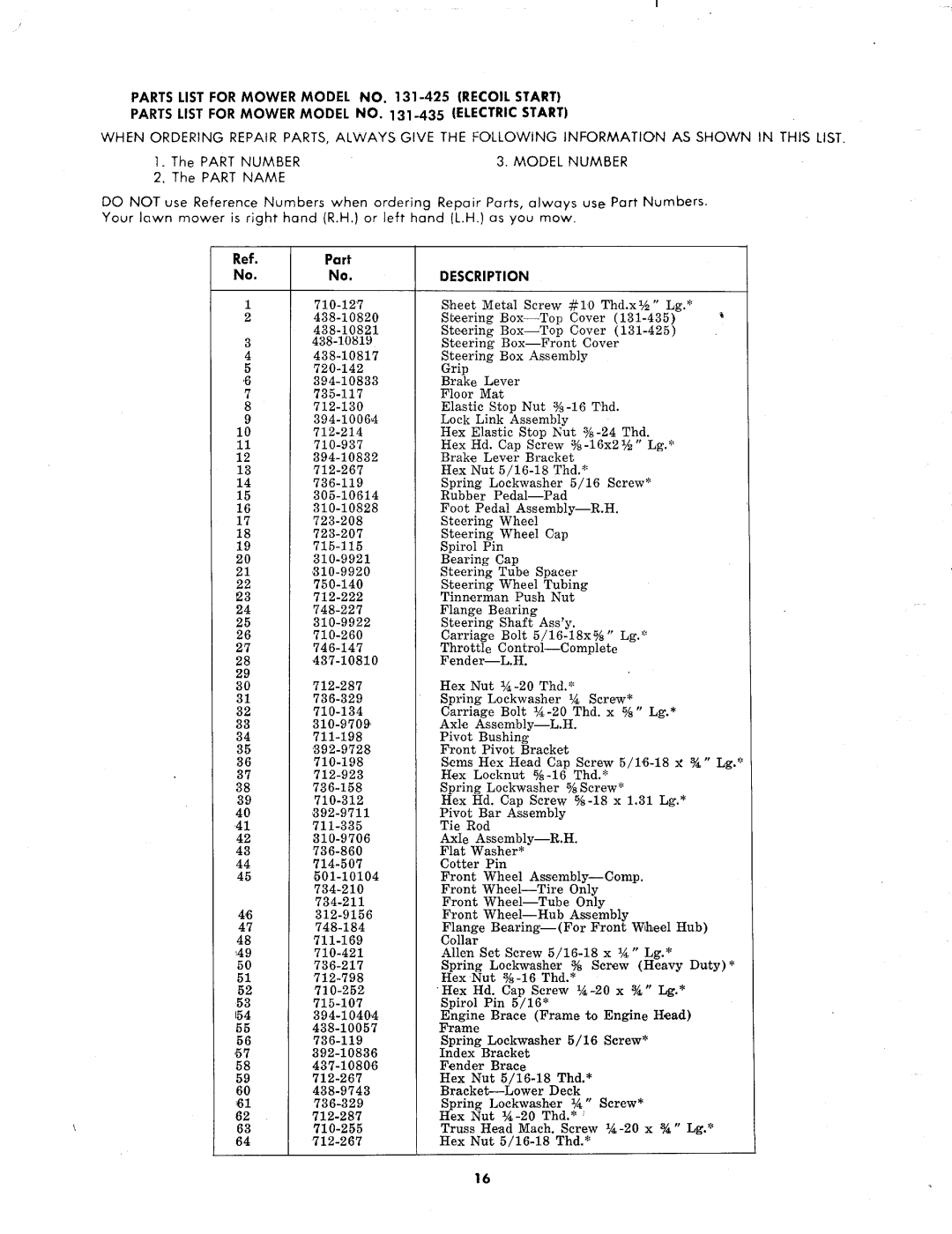 MTD 131-435, 131-425 manual 