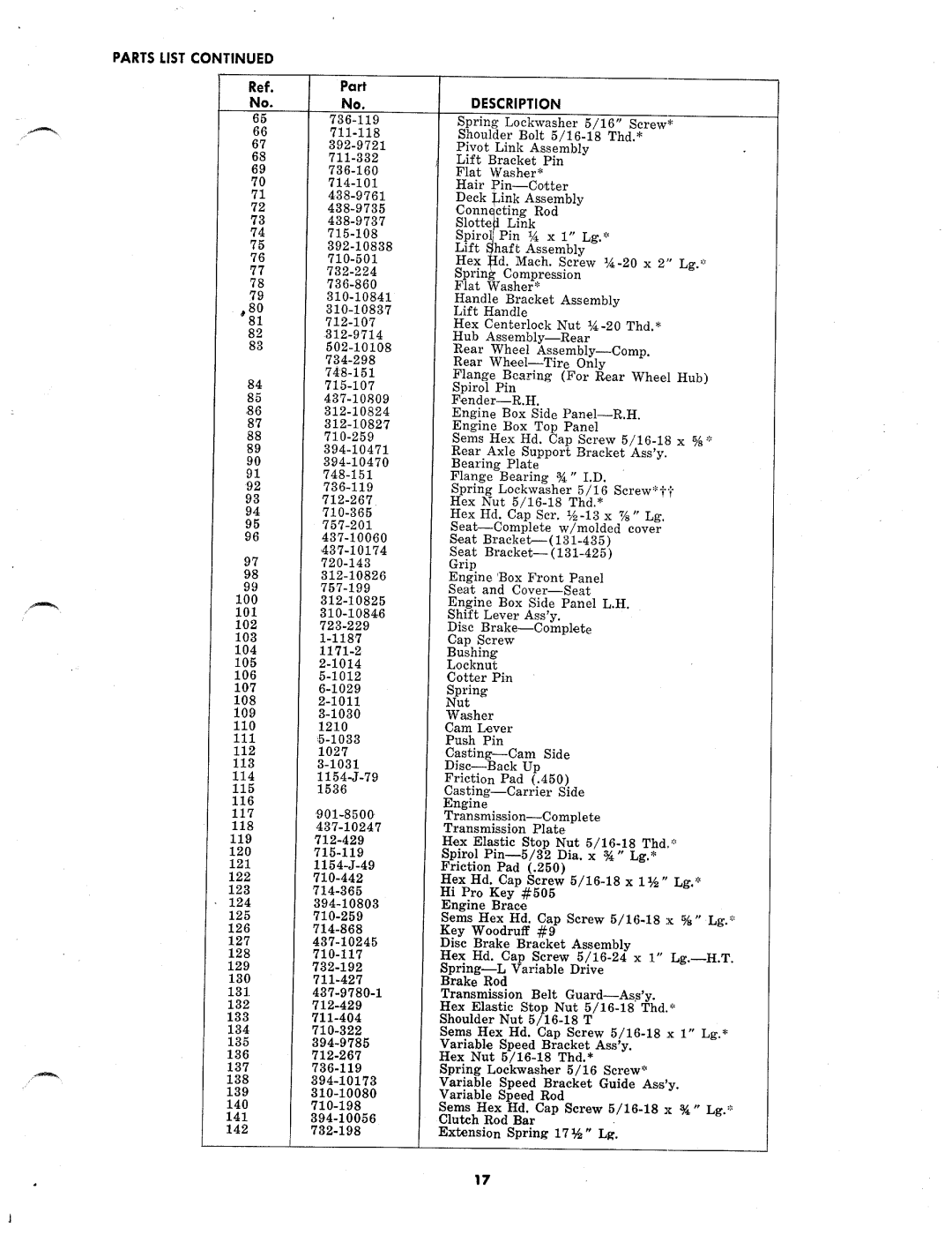 MTD 131-425, 131-435 manual 