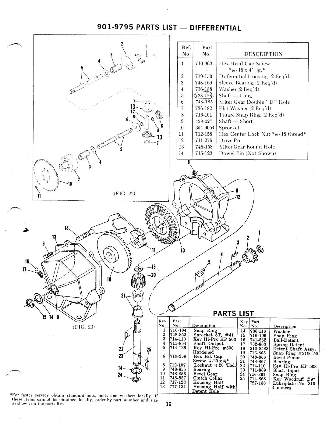 MTD 131-425, 131-435 manual 