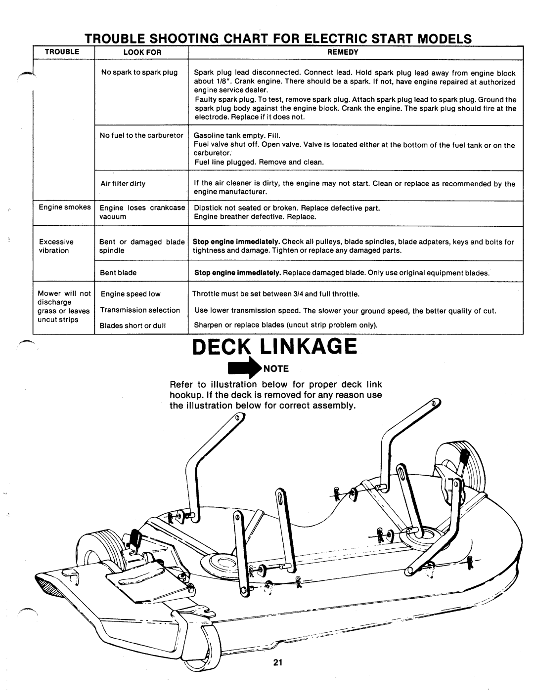 MTD 131-466-300, 131-465A, 131-466A, 131-465-300 manual 