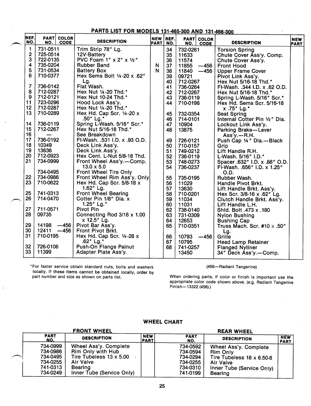 MTD 131-466-300, 131-465A, 131-466A, 131-465-300 manual 