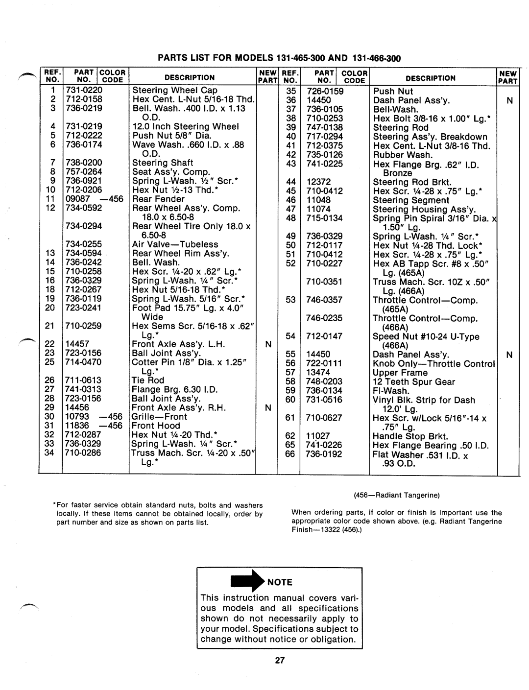 MTD 131-465-300, 131-465A, 131-466-300, 131-466A manual 