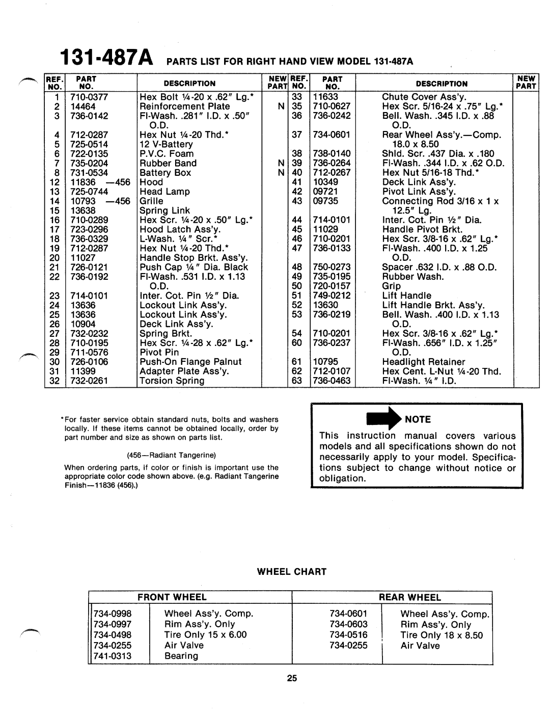 MTD 131-487-300, 131-487A manual 