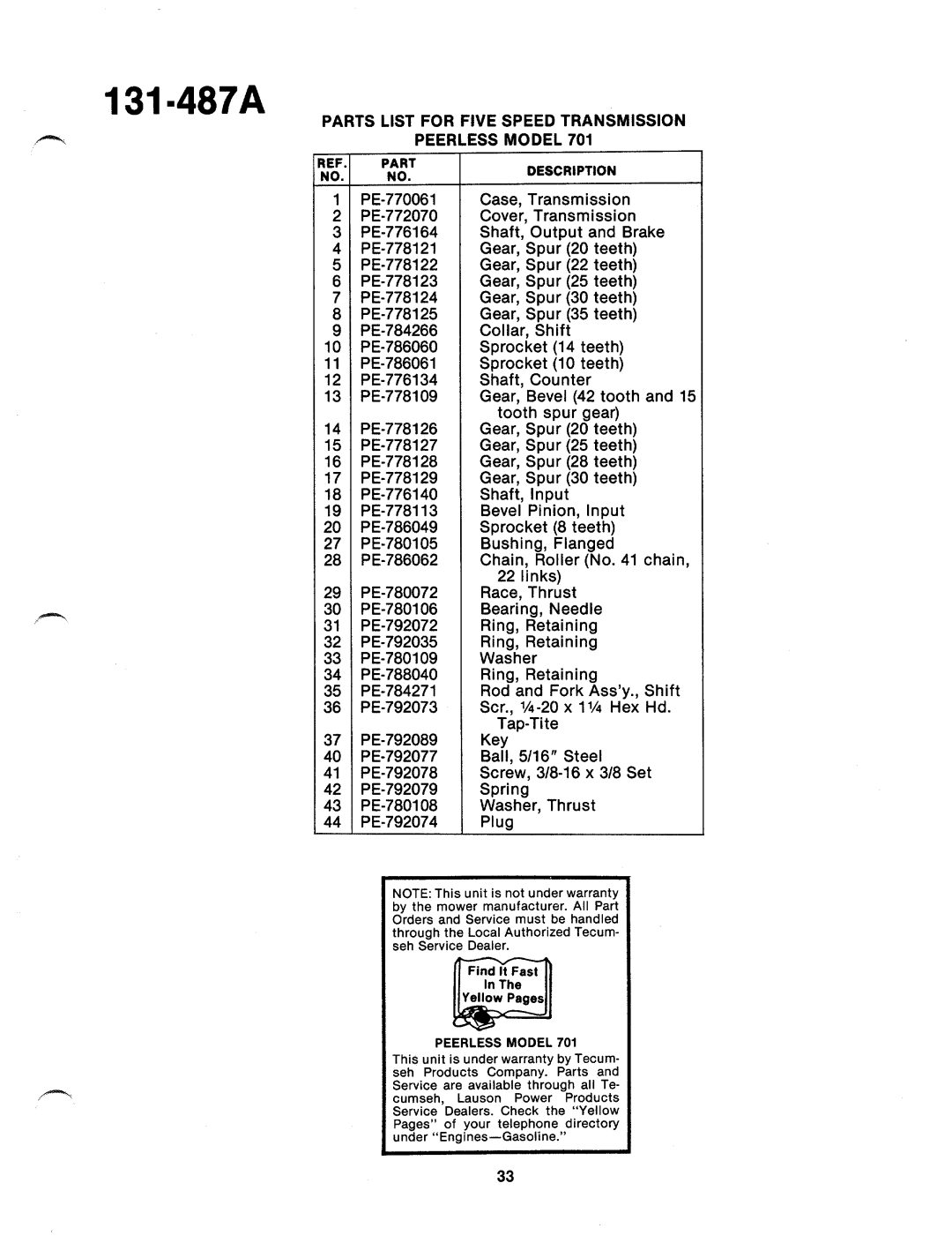 MTD 131-487-300, 131-487A manual 