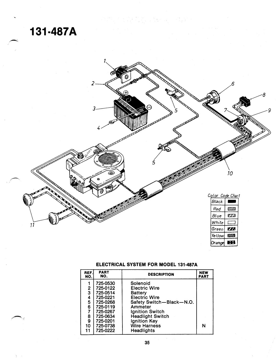 MTD 131-487-300, 131-487A manual 