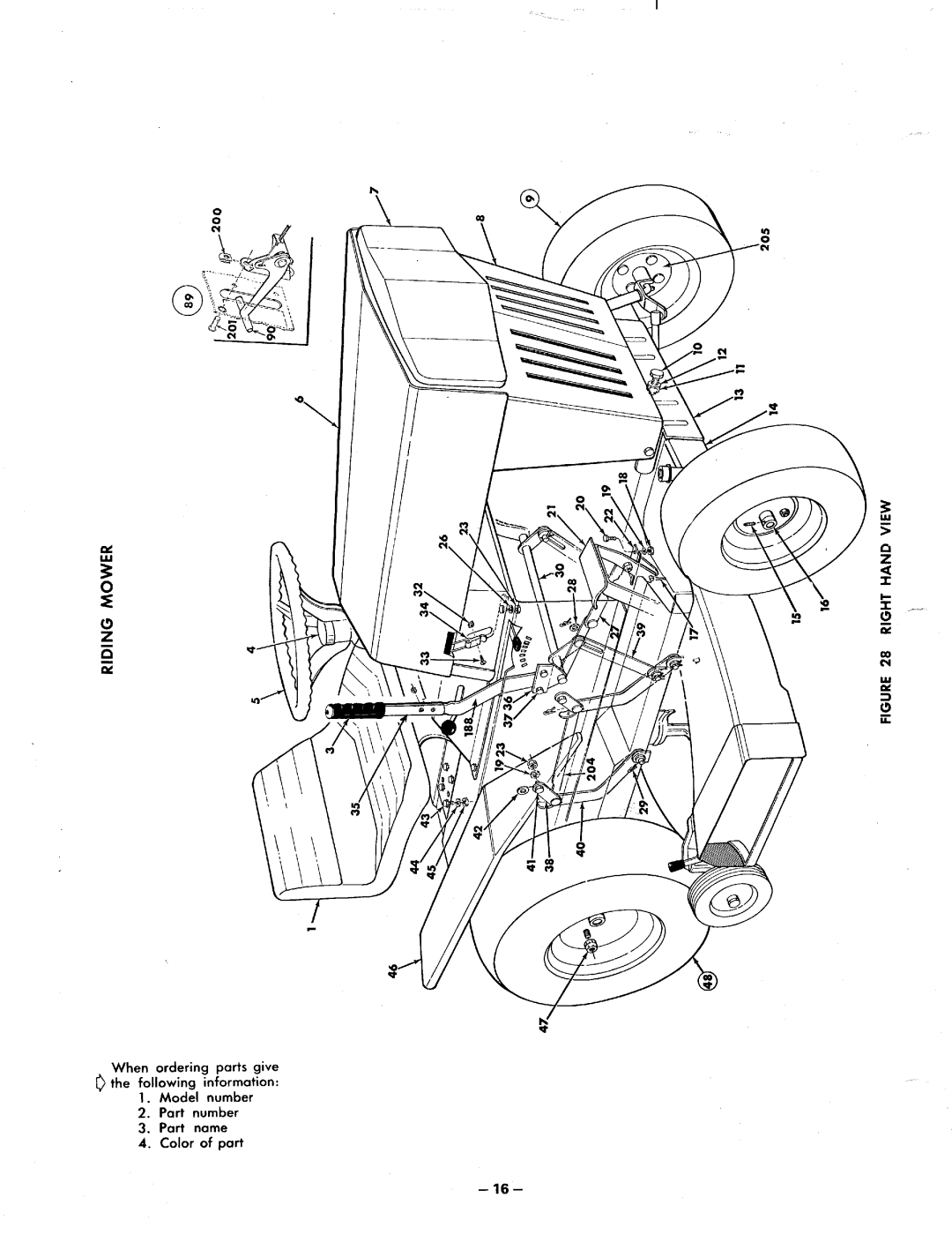 MTD 131-490, 131-480 manual 