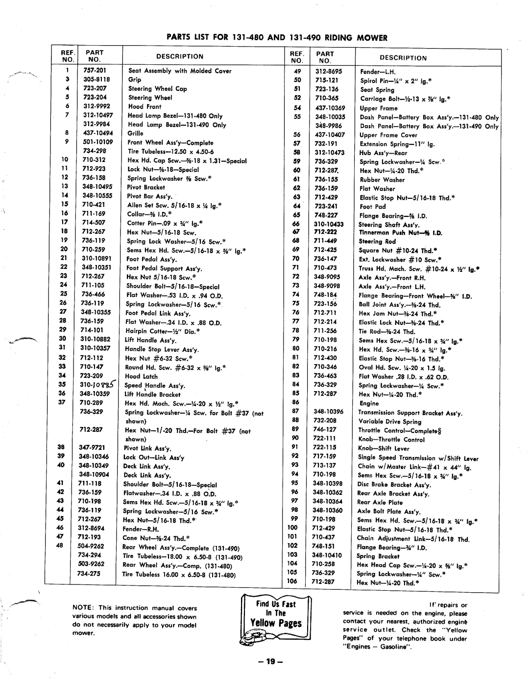 MTD 131-480, 131-490 manual 