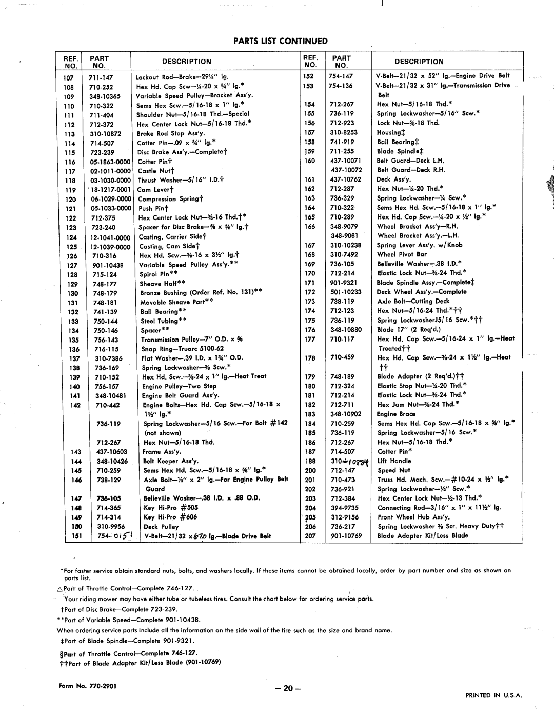 MTD 131-490, 131-480 manual 