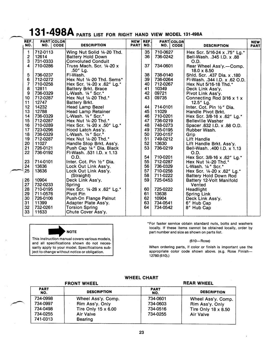 MTD 131-498A manual 