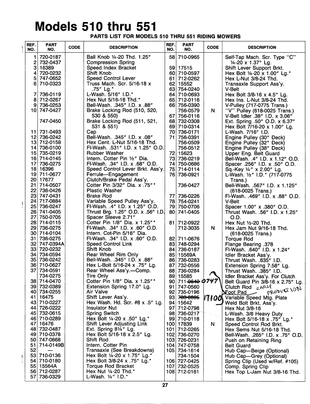 MTD 131-520-000, 131-511-000, 131-510-000, 131-530-000, 131-550-000, 131-551-000, 131-521-000, 131-531-000 manual 