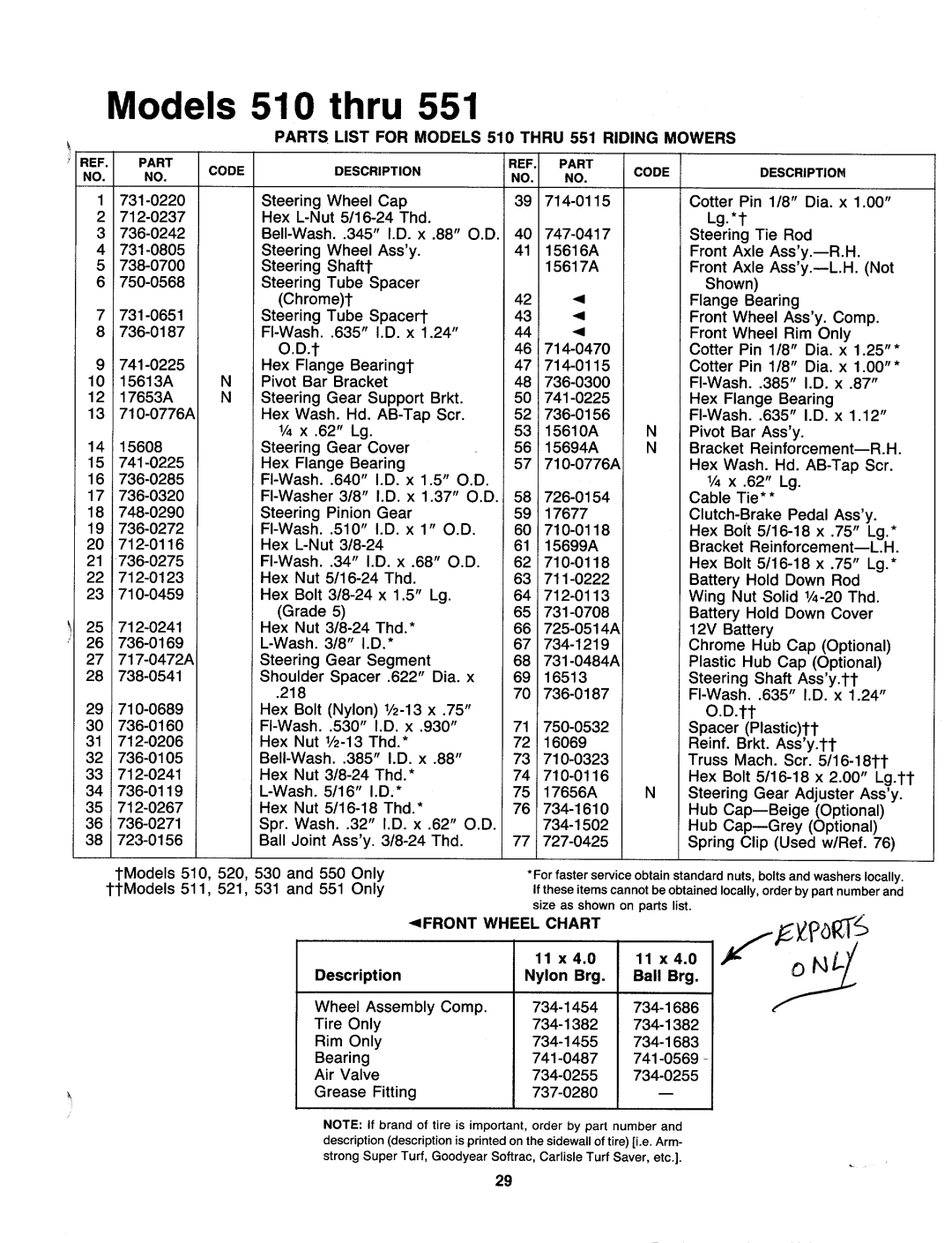 MTD 131-551-000, 131-511-000, 131-510-000, 131-530-000, 131-520-000, 131-550-000, 131-521-000, 131-531-000 manual 