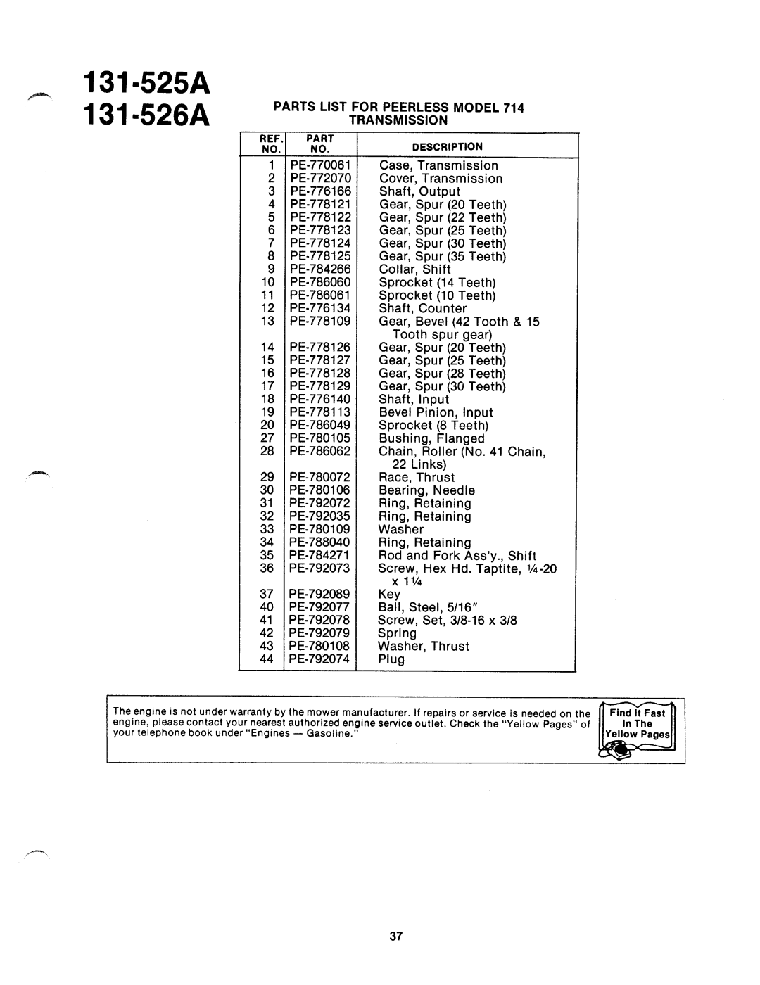 MTD 131-526A, 131-525A manual 