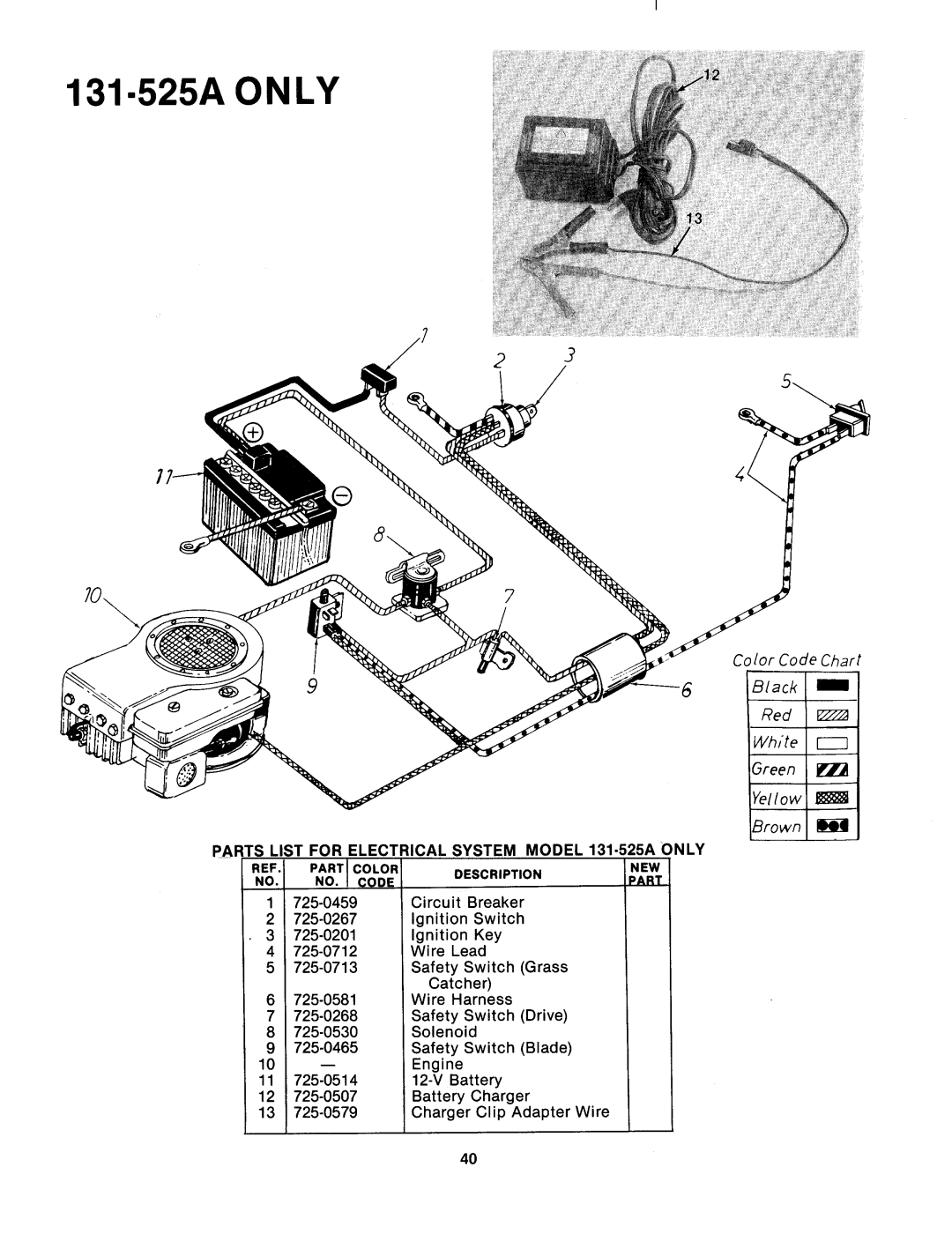 MTD 131-525A, 131-526A manual 