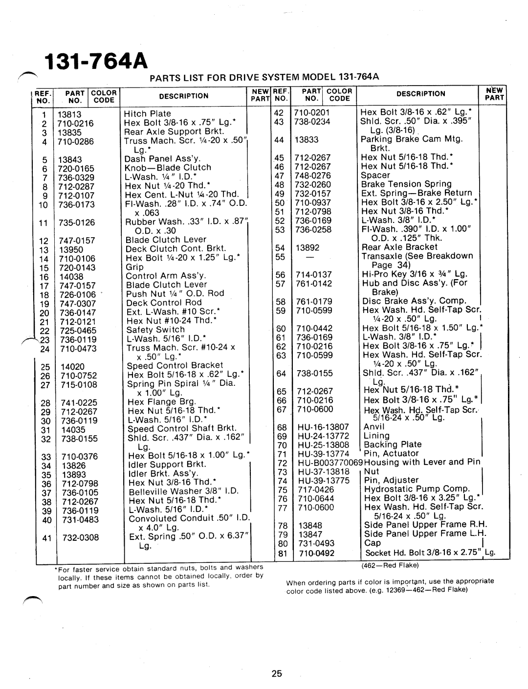 MTD 131-764A manual 