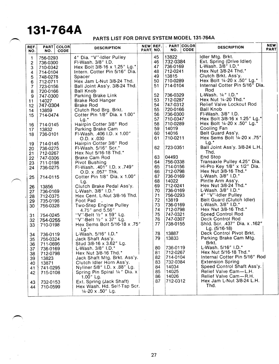 MTD 131-764A manual 