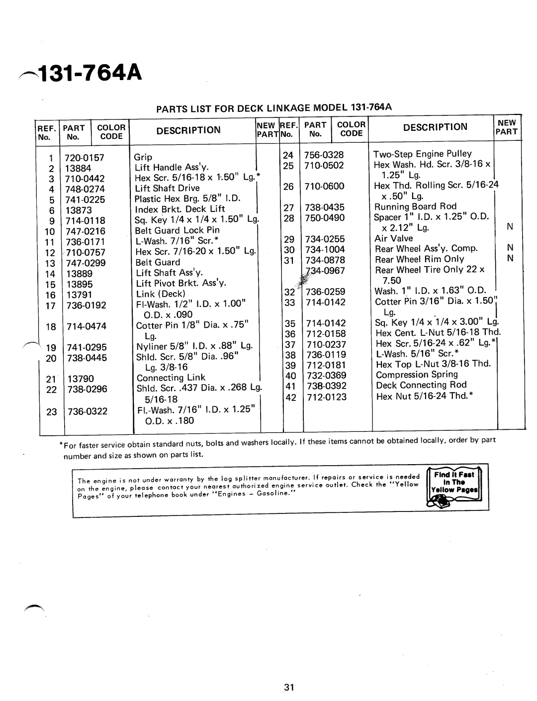 MTD 131-764A manual 