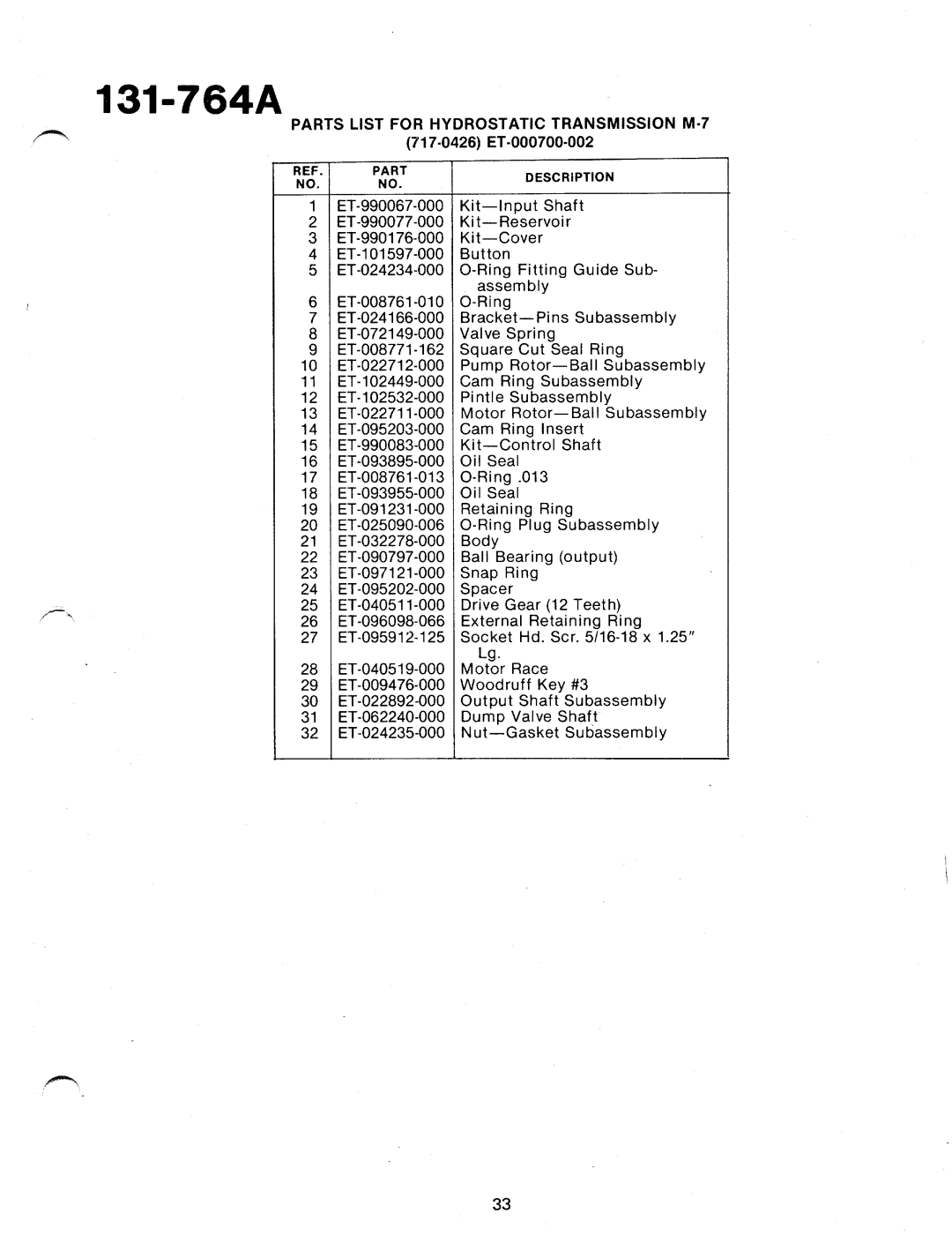 MTD 131-764A manual 