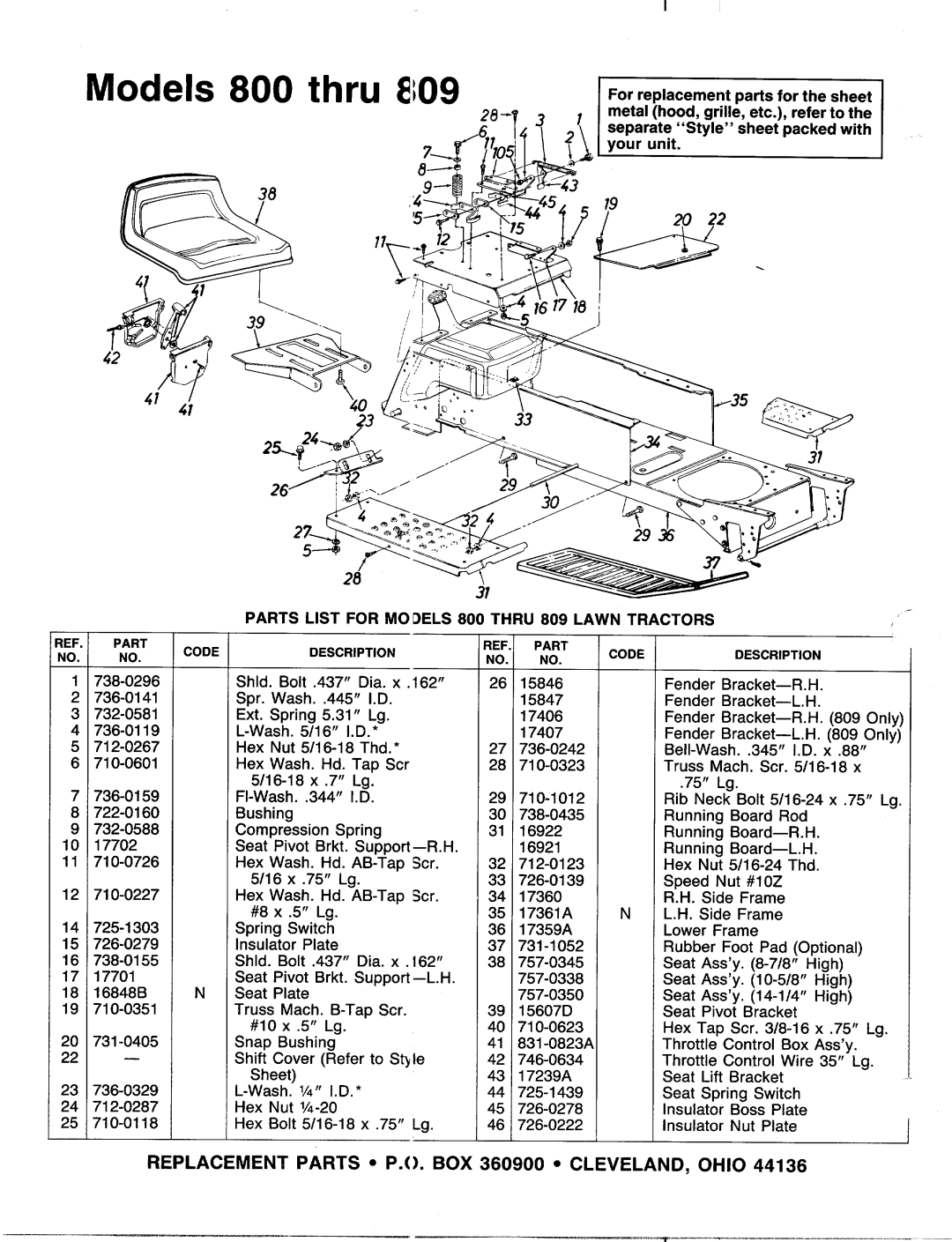 MTD 131-804H000, 131-802H000, 131-806H000, 131-803H000, 131-809H000, 131-808H000, 131-800H000 manual 