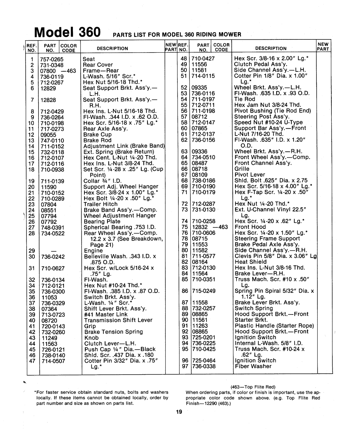 MTD 132-360A manual 