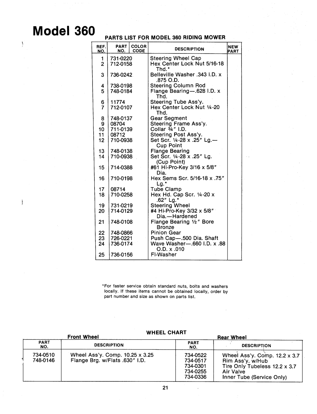 MTD 132-360A manual 