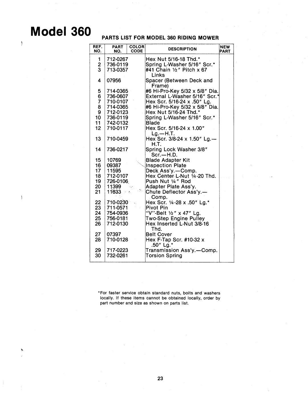 MTD 132-360A manual 